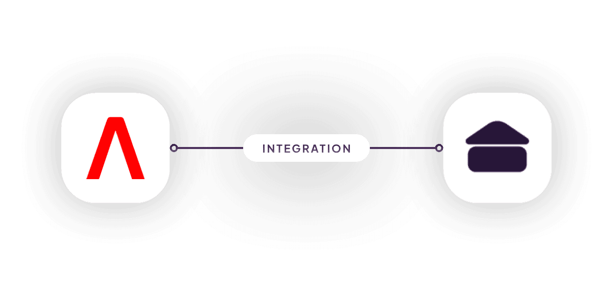 AML Assured integrated inside Aro