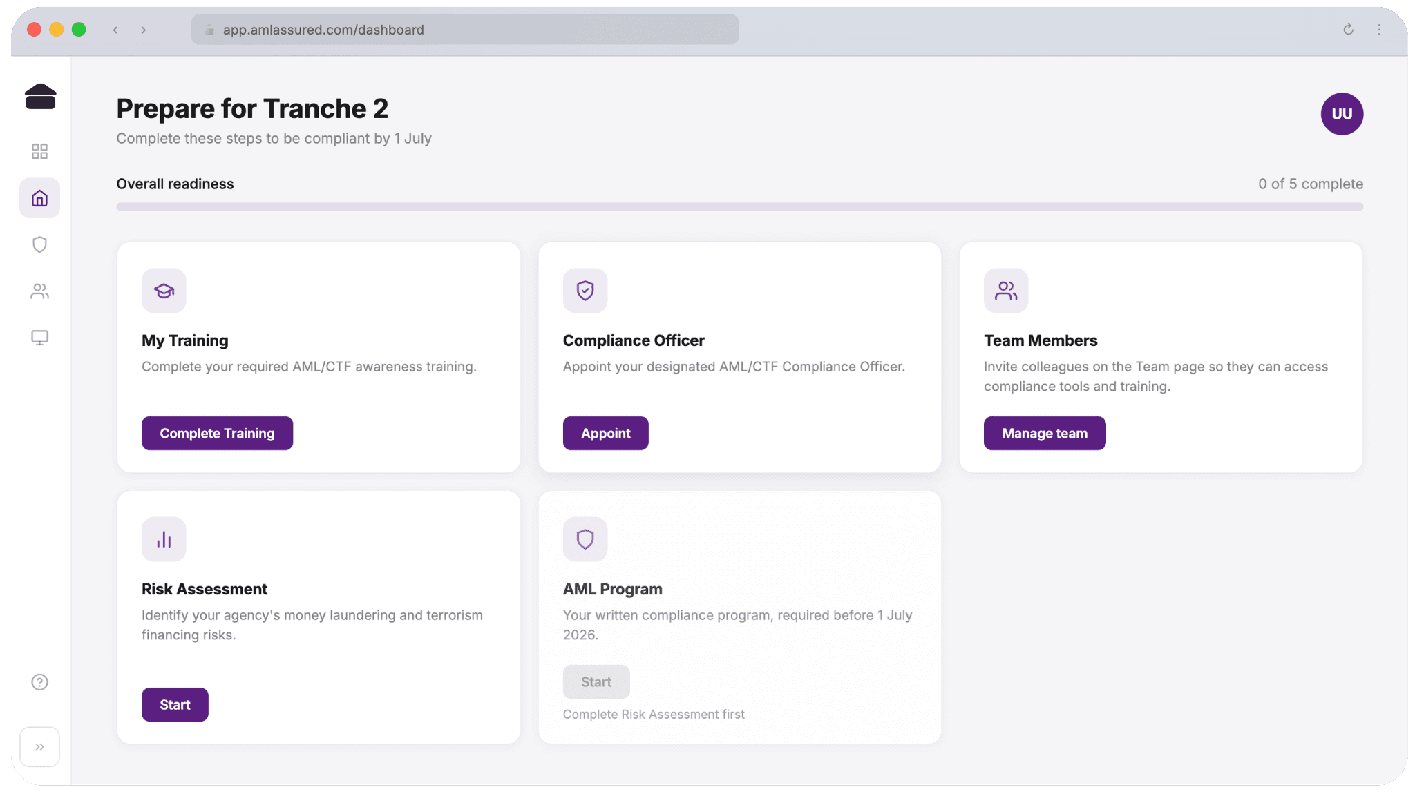 AML/CTF Programme builder and compliance checklist