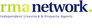 RMA Networks