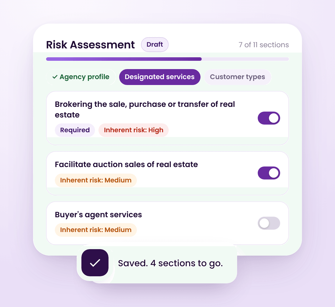 The Risk Assessment questions, at 7 of 11 sections, with designated services such as brokering a sale and auction sales switched on and off, each marked with its inherent risk.