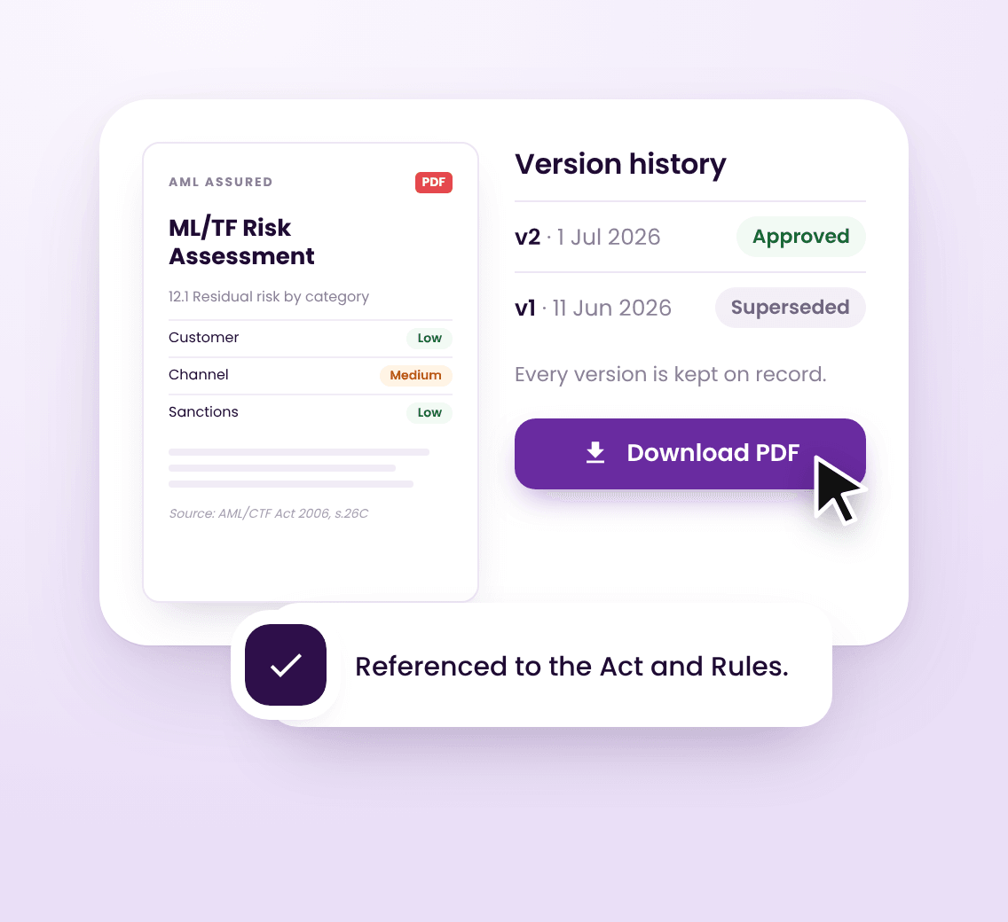 A Risk Assessment PDF with residual risk by category, beside a version history showing v2 approved and v1 superseded, and a Download PDF button.