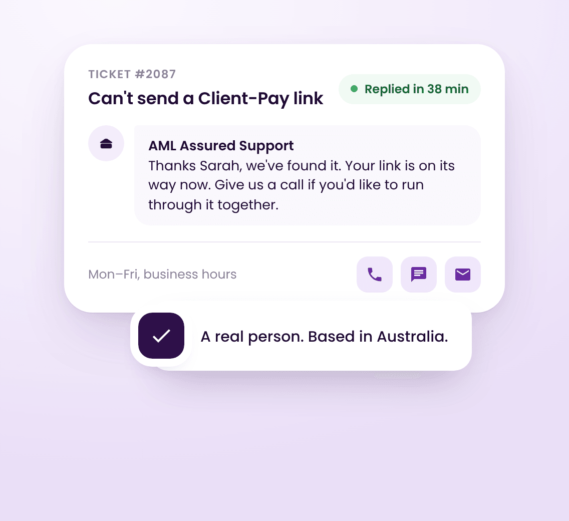 A support ticket, “Can’t send a Client-Pay link”, replied to in 38 minutes by AML Assured Support, with phone, chat and email options and the note “A real person. Based in Australia.”